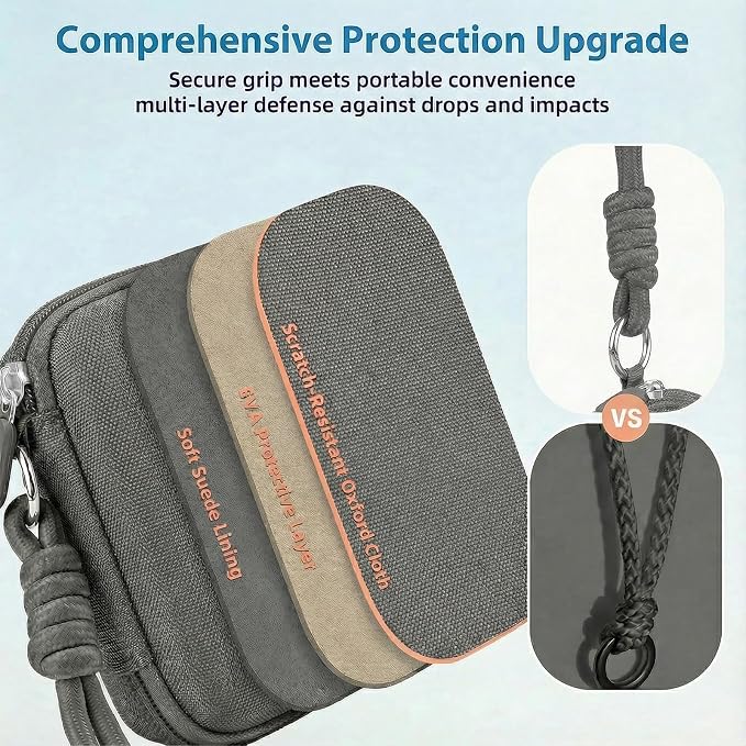 Digital Camera Case for CAMKORY/KODAK PIXPRO FZ45/FZ55/Canon IXUS 285 HS/AbergBest/Sony DSCW800/DSCW830 - Small Travel Compact Camera Holder with Mesh Pocket for SD Card & Accessories (Dark Gray) - Image 2