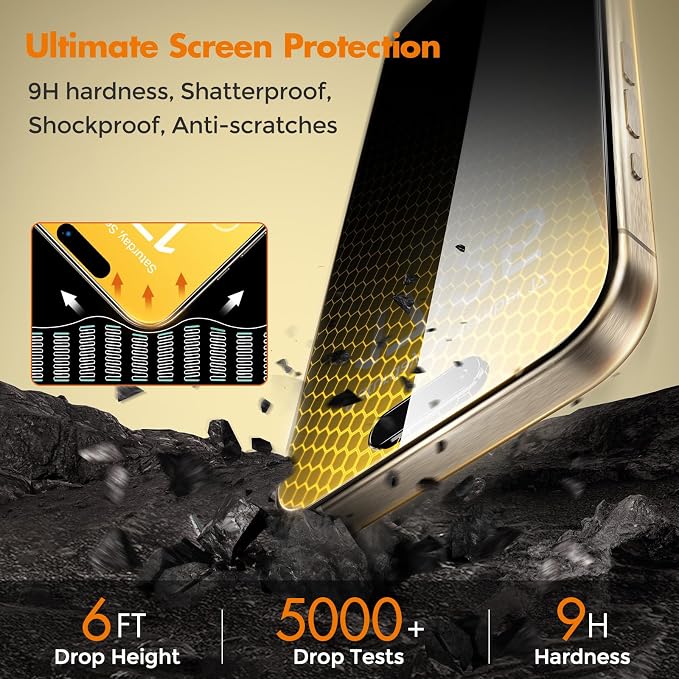 UNBREAKcable Privacy Screen Protector for iPhone 15 Pro, 2-Pack | True 28° Anti-Spy, Shatterproof Tempered Glass, 9H Hardness, Easy Install, Bubble-Free, Anti-Scratch, Case Friendly - Image 7
