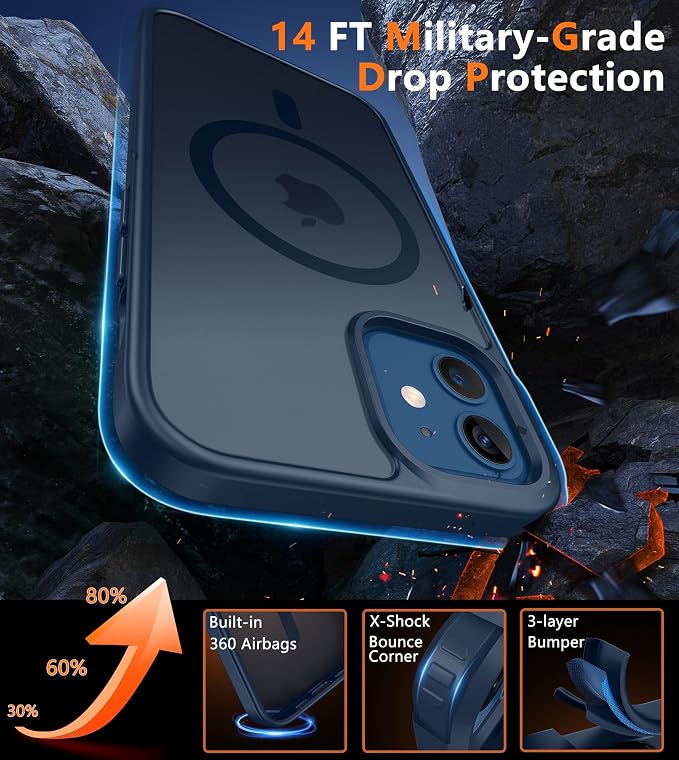 FNTCASE for iPhone 12/iPhone 12 Pro Case Blue: Translucent Fit for MagSafe | Magnetic Camera Protection Slim Cases, 14FT Military Grade Drop Tested, Matte Shockproof Cover - Image 5