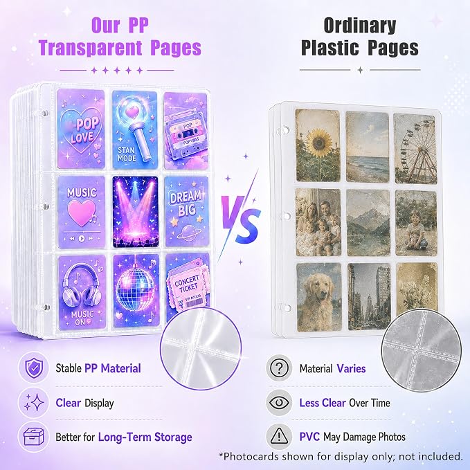 Cute Trading Photocard Binder, STAY Photo Album Cartoon Card Holder Book Storage 900 Cards with Sleeves for Lomo Cards Gift - Boys & Girls, idol Photo Protect (Blue, 9 Pockets) - Image 4