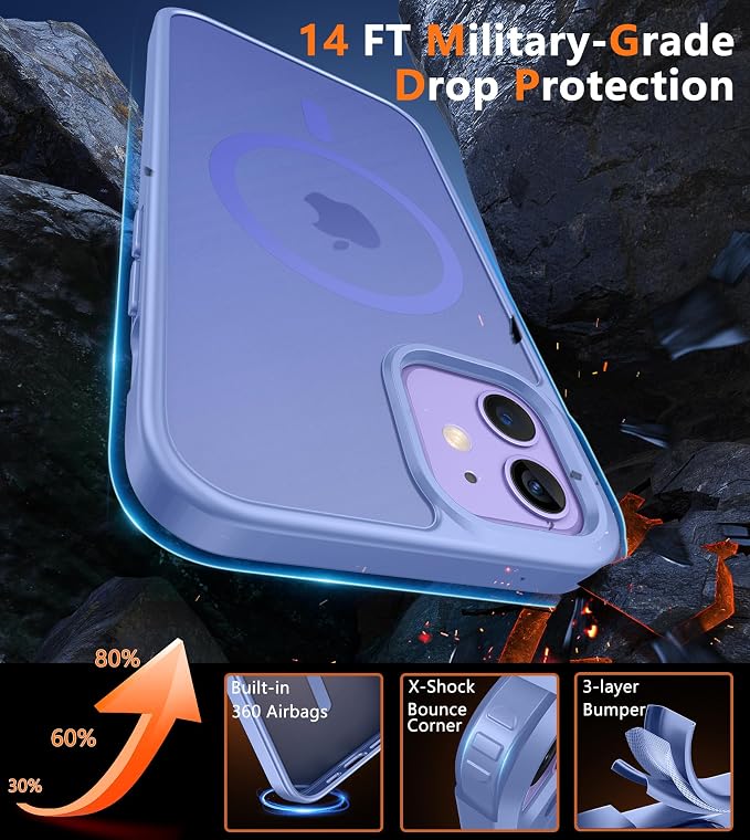 FNTCASE for iPhone 12/iPhone 12 Pro Case Light Purple: Fit for MagSafe | Translucent Magnetic Camera Protection Slim Cases, 14FT Military Grade Drop Tested, Matte Shockproof Cover - Image 5