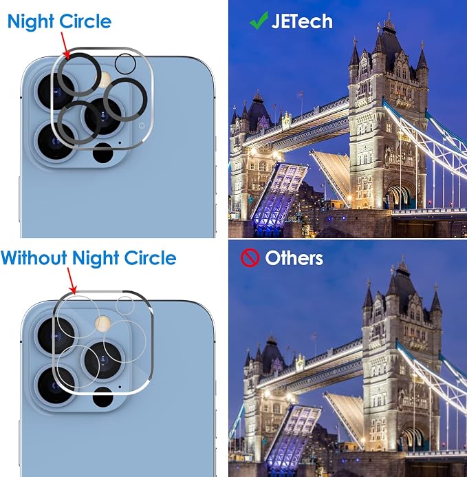 JETech Camera Lens Protector for iPhone 13 Pro Max/13 Pro, 3-Pack | 9H Tempered Glass, HD Clear, Anti-Scratch Protection, Night Shot Compatible, Case-Friendly - Image 6