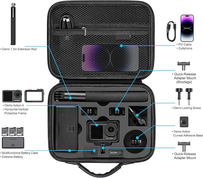 Tomat Action 5 Pro Carrying Case for DJI Osmo Action 5 Pro/Action 4 Camera Accessories Hard Shell Bag Travel Case Compatible with DJI Action 5 Pro/Action 4 Adventure - Image 2