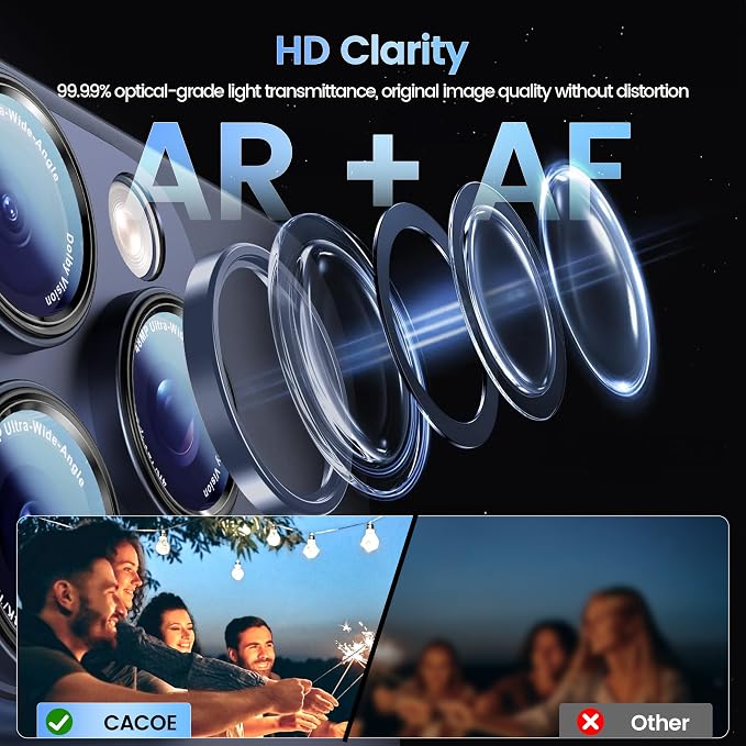CACOE Metal Camera Lens Protector for iPhone 15 Pro/15 Pro Max | Tempered Glass Cover, Anti-Scratch, Drop-Proof, Strong Adhesion, Camera Screen Cover Accessories, Blue - Image 4
