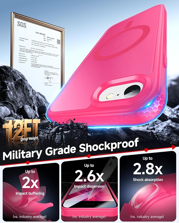 LeYi for iPhone SE-3rd-Generation Case Pink: iPhone SE Cases with [ Camera Cover X2+ Screen Protector X2] i Phone 8 Cover iPhone 7 for Magsafe Magnetic Slim SE3 3rd Generation SE2 2nd Gen, Hot Pink - Image 3