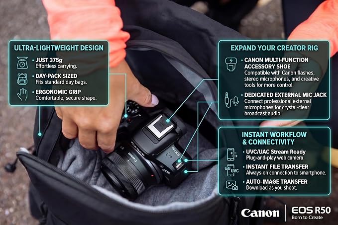 Canon EOS R50 Mirrorless Camera Body with 2 Lens Kit RF-S 18-45mm is STM and 55-210mm is STM 5811C022 Double Battery, Memory Card, Deluxe Case and Mini Tripod & Accessories - Image 5