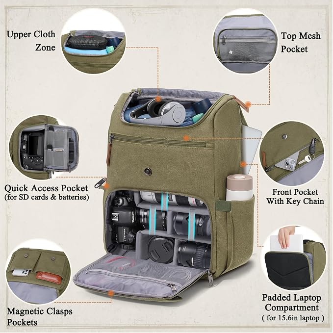 RAINSMORE Camera Backpack, DSLR SLR Mirrorless Camera Bag for Photographer | 15.6 Inch Vintage Canvas Camera Case with Laptop Compartment & Tripod Holder & Rain Cover for Sony Canon Nikon Fujifilm Green - Image 2
