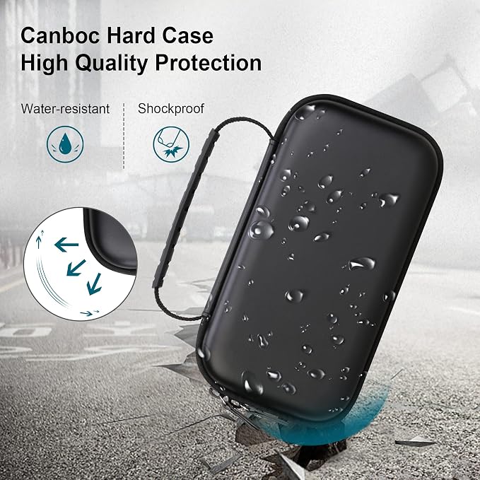 Canboc Camera Case for Femivo/brewene/zheozeig/VETEK 4K Vlogging Camera | Vlog Camera Bag for Lens, Batteries, Cable and Accessories, Black (Case Only) - Image 4