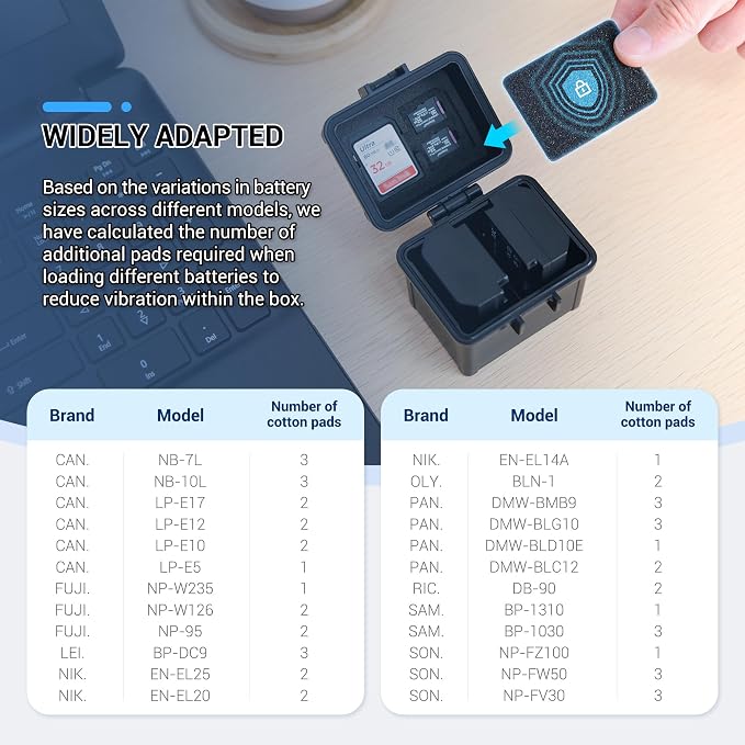 JJC Small Camera Battery SD Card Case Holder for Canon Nikon Sony Fuji DSLR | Battery Organizer Holds up to 2 LP-E17 LP-E12 EN-EL25 EN-EL14 NP-FZ100 FW50 NP-W235 NP-W126 Batteries, Water-Resistant - Image 5