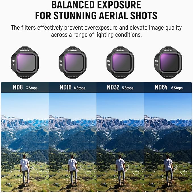 NEEWER ND Filter Set Compatible with DJI Mini 5 Pro Drone (ND8+ND16+ND32+ND64), Snap On Neutral Density Multicoated Optical Glass Drone Camera Lens Filter Photography Accessories, 4 Pack - Image 3