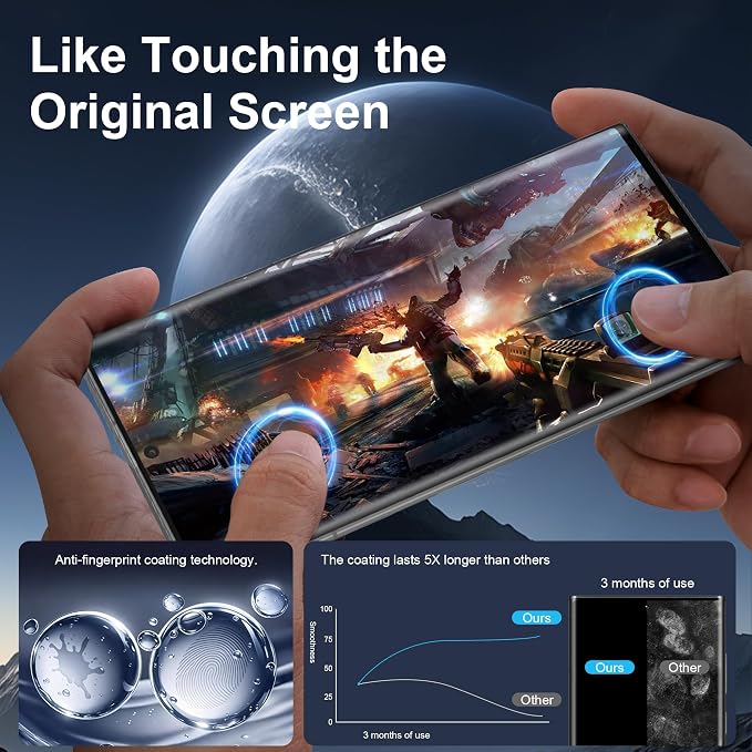 3+2 Pack S22 Ultra Screen Protector for Samsung Galaxy S22 Ultra | 9H Tempered Glass, Ultrasonic Fingerprint Compatible, 3D Curved, Case Friendly, HD Clear, 2 Camera Lens Protectors - Image 6