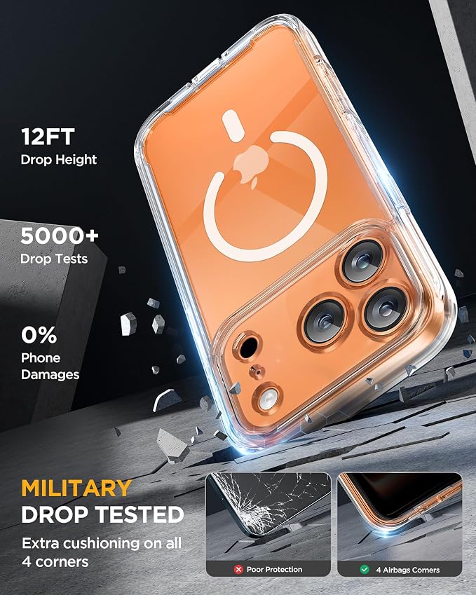 Miracase for iPhone 17 Pro Max Case with Privacy Screen Protector, Clear | Compatible with MagSafe, 360° Full Body Protection, Full Camera Protection, Military-Grade Shockproof Phone Case 6.9" - Image 5
