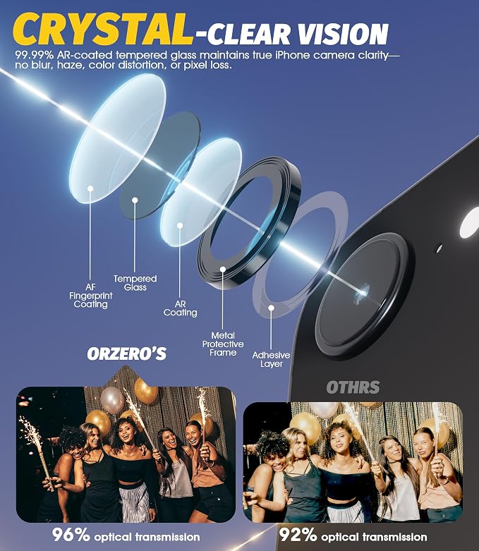 (3 Pack) Orzero Camera Lens Protector for iPhone 17e / iPhone 16e, [EZ Install] [Case-Friendly] 9H Tempered Glass CD Pattern Lens Cover Accessories, Military-Grade Shockproof, HD Clarity Anti-Glare - Black - Image 5