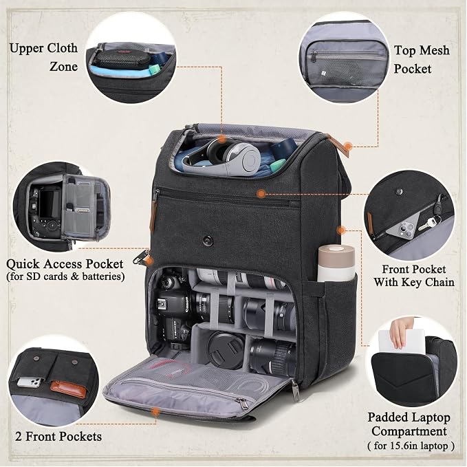 RAINSMORE Camera Backpack, DSLR SLR Mirrorless Camera Bag for Photographer | 15.6 Inch Vintage Canvas Camera Case with Laptop Compartment & Tripod Holder & Rain Cover for Sony Canon Nikon Fujifilm Black - Image 2
