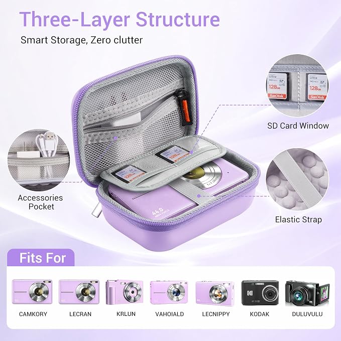 CoBak Carrying & Protective Case for Digital Camera,CAMKORY/Lecran/Duluvulu | for KODAK FZ55,FZ245,PIXPRO C1,WPZ2/Canon PowerShot ELPH 360/Sony DSCW800,DSCW830/Krlun/Lecnippy/Nsoela/VAHOIALD FHD 1080P - Image 3