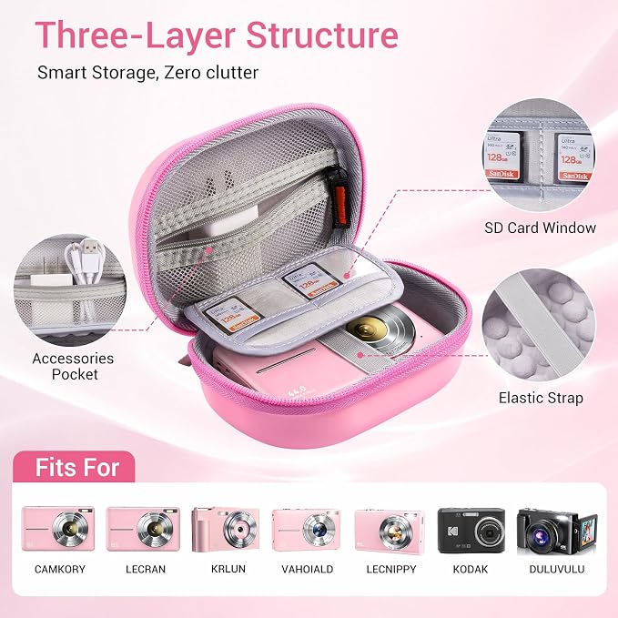 CoBak Carrying & Protective Case for Digital Camera,CAMKORY/Lecran/Duluvulu | for KODAK FZ55,FZ245,PIXPRO C1,WPZ2/Canon PowerShot ELPH 360/Sony DSCW800,DSCW830/Krlun/Lecnippy/Nsoela/VAHOIALD FHD 1080P - Image 3