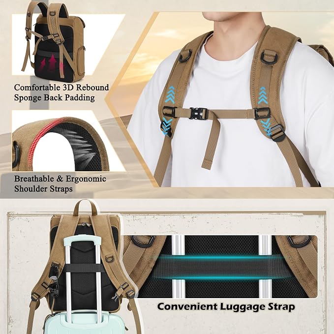 RAINSMORE Camera Backpack, DSLR SLR Mirrorless Camera Bag for Photographer | 15.6 Inch Vintage Canvas Camera Case with Laptop Compartment & Tripod Holder & Rain Cover for Sony Canon Nikon Fujifilm Khaki - Image 8