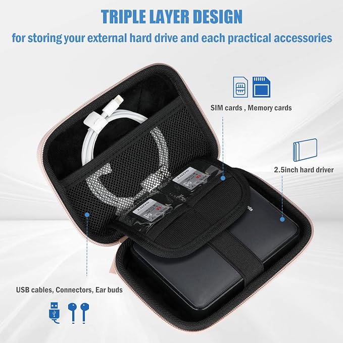 ProCase External Hard Drive Travel Case for 2.5" HDD/SSD -Rosegold | Fits Seagate Portable, Samsung T9, WD Elements, My Passport, Toshiba Canvio Basics, 1TB-5TB Drives, USB 3.0 HDD/SSD Storage - Image 3