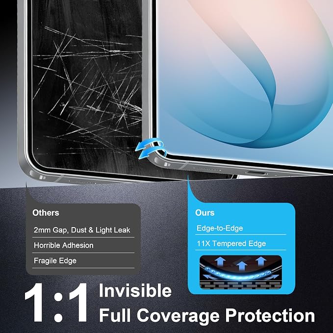 2+2 Pack Privacy Screen Protector for Samsung Galaxy S26 Ultra | S26 Ultra Privacy Screen Protector, 9H Tempered Glass, Ultrasonic Fingerprint, 2 Camera Lens Protectors, Easy Install - Image 5