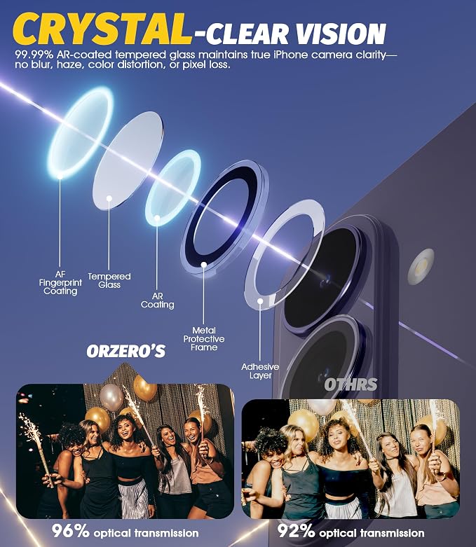 Orzero (2 Sets Camera Lens Protector for Samsung Galaxy S26 / S26 Plus, [EZ Install] [Case-Friendly] 9H Tempered Glass Lens Cover, Military-Grade Shockproof, HD Clarity Anti-Glare (Transparent) - Image 3