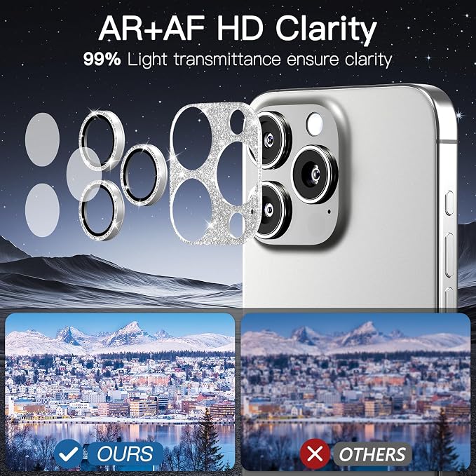 [2 Pack] Bling Camera Lens Screen Protector for iPhone 15 Pro/15 Pro Max with 9H Tempered Glass Aviation Aluminum Plate Cover Metal Ring,Night Circle,No Bubble,HD Clarity,Easy Installation-Glitter Silver - Image 5