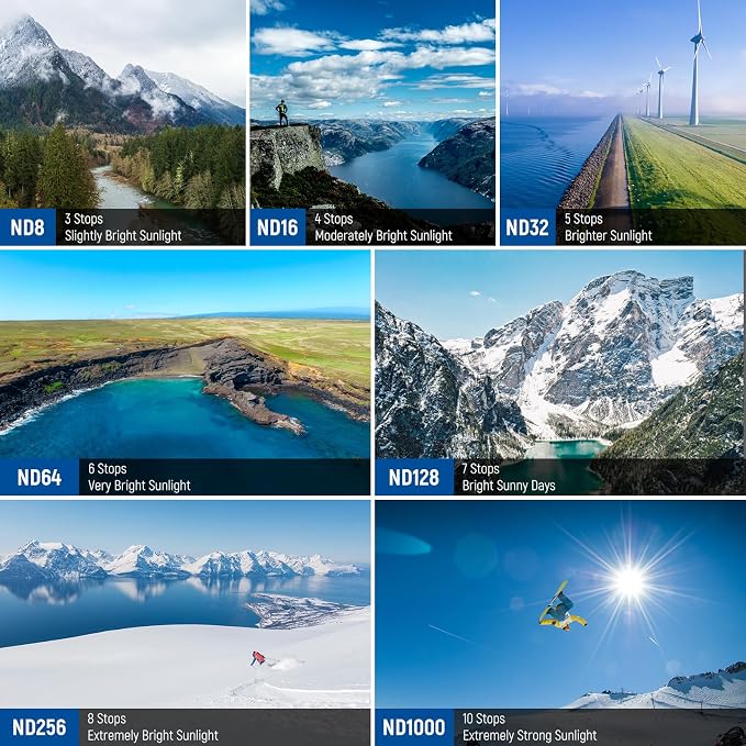 NEEWER Polarized ND Filter Set Compatible with DJI Mini 4 Pro, ND8 ND16 ND32 ND64 ND128 ND256 ND1000 ND8/PL ND16/PL ND32/PL ND64/PL LPR CPL Black Diffusion 1/4 Filter for Mist Cinematic Effect, FL-B05 - Image 7