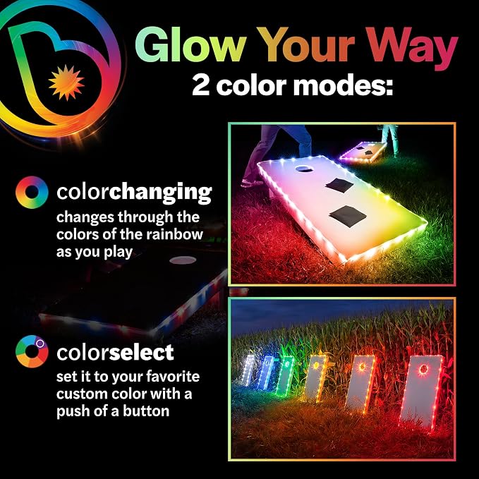 TossBrightz LED Cornhole Lights (Set of Two) - Weather Resistant Kit - Image 2