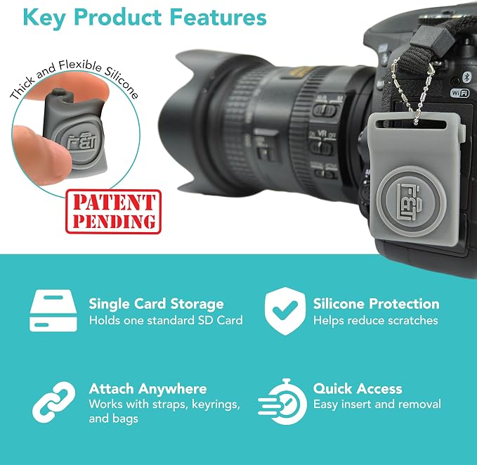 Foto&Tech Silicone SD Memory Card Holder Sleeve, Mini Camera-Shaped SD Card Storage, Camera Strap Mountable, Lug Ring Compatible, Gift for Photographers - Image 2