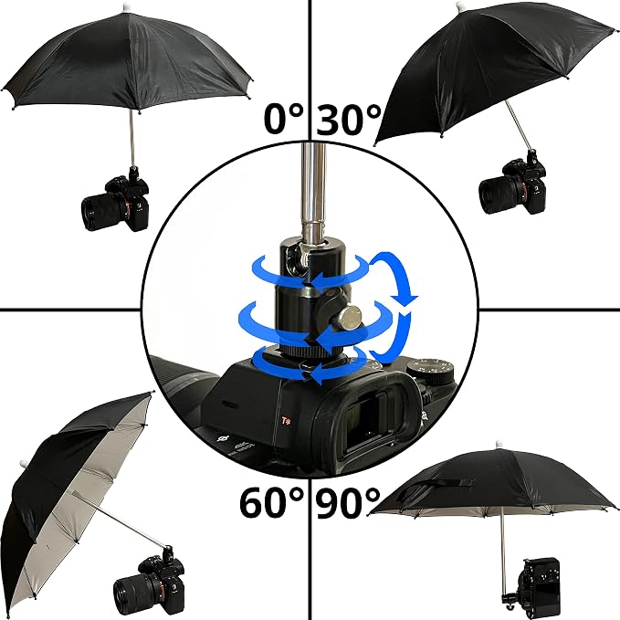 Hot Shoe Umbrella, Protects Camera from Rain, Bird, Sunlight, Snow - Image 3