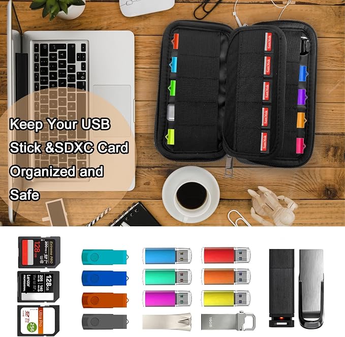 USB Flash Drive Case 20 Slots with Labels TATMOHIK USB Storage Case Thumb Drive Holder case USB Organizer Storage Bag Electronic Accessories Organizer for 10 Memory Cards and 10 USB Memory Sticks,Blue - Image 2