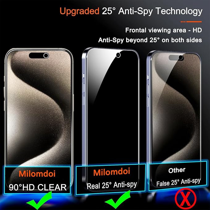 Milomdoi Privacy Screen Protector for iPhone 15 Pro Max, Tempered Glass | 3+3 Pack, 9H+ Hardness, Camera Lens Protector, Military Grade Shatterproof, Easy Installation, No Bubbles, Case Friendly - Image 4