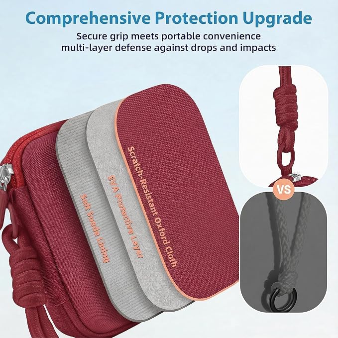 Digital Camera Case for CAMKORY/KODAK PIXPRO FZ45/FZ55/Canon IXUS 285 HS/AbergBest/Sony DSCW800/DSCW830 - Small Travel Compact Camera Holder with Mesh Pocket for SD Card & Accessories (Wine Red) - Image 2