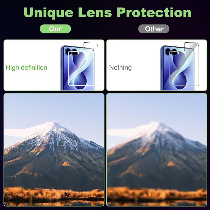 for Samsung Galaxy Z Flip 8 Screen Protector,Soft Protective film,Premium Folding, Kamera Glass,Bubble-Free Protective Film,High Transparency,High Definition[2+2+2] - Image 8