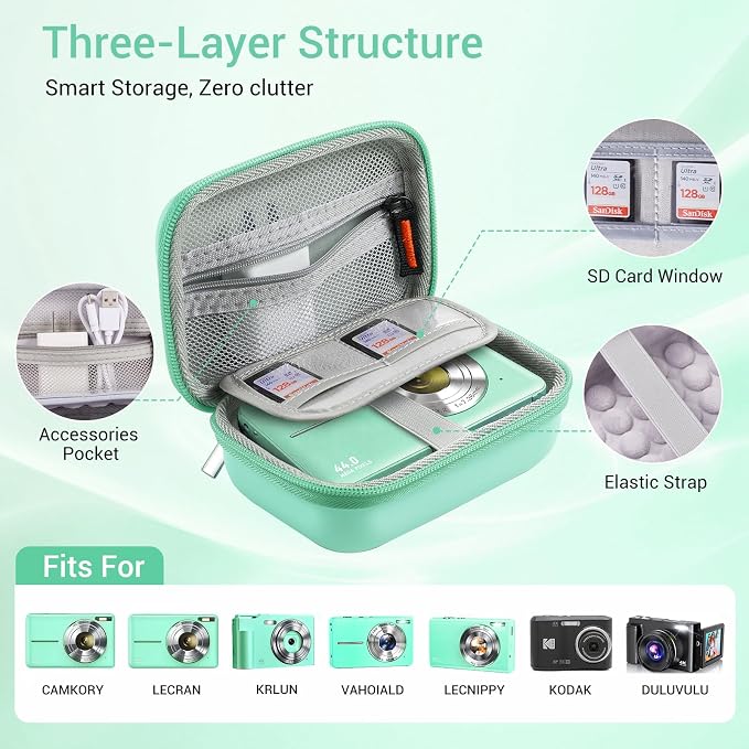 CoBak Carrying & Protective Case for Digital Camera,CAMKORY/Lecran/Duluvulu | for KODAK FZ55,FZ245,PIXPRO C1,WPZ2/Canon PowerShot ELPH 360/Sony DSCW800,DSCW830/Krlun/Lecnippy/Nsoela/VAHOIALD FHD 1080P - Image 3
