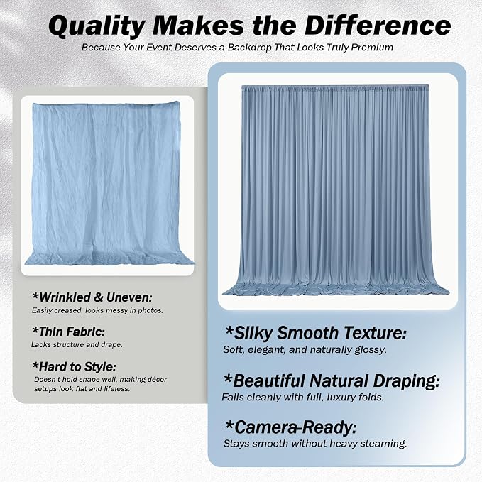 50x12 ft Dusty Blue Backdrop Curtains for Weddings, Birthdays and Photos | 10 Panels 5x12 ft, Wrinkle-Free Polyester Drapes, Washable, Ironable, 4 in Rod Pocket for Baby Showers Photography Background - Image 3