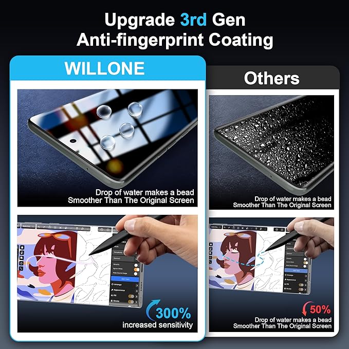 WILLONE 3 Pack for Motorola Edge 2025 Screen Protector | 9H Tempered Glass, Fingerprint Unlock, HD Clear, Phone Case Fit - Image 6