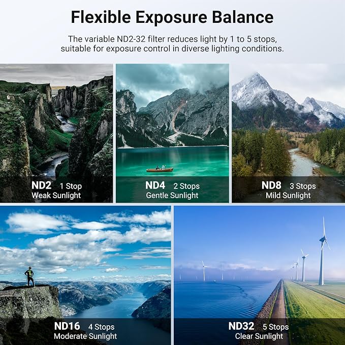 NEEWER 6.3" Magnetic Phone Lens Filter Mount Adapter Backplate Accessories with 67mm Variable Neutral Density Filter (ND 2-32) Compatible with MagSafe iPhone 12/13/14/15/16/17 & Pro Versions - Image 6