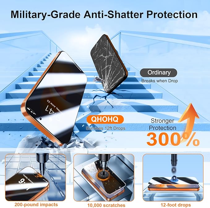 QHOHQ Privacy Screen Protector+Camera Lens Protector for iPhone 17 Pro Max | 3Pack + 1 Set, 6.9 Inch, 25° Anti Spy 9H Hardness Tempered Glass, Military Grade Shatterproof, Case Friendly - Image 4