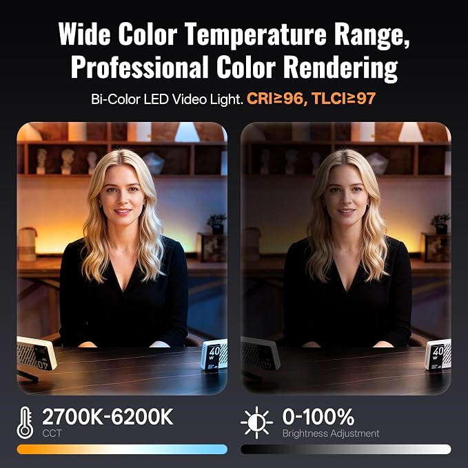 ZHIYUN FIVERAY M40 Video Light [Official] 40W Portable Camera Light | LED Panel DSLR Photography Lighting 14000 Lux, CRI/TLCI 96+ 2700-6200K, 320g Lighting Setup for YouTube, TikTok - Image 5