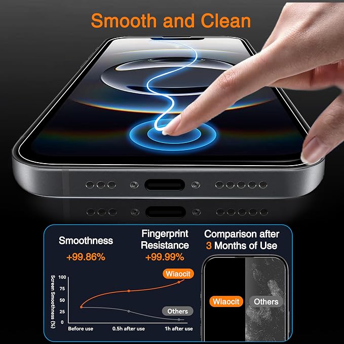 Wiaocit Tempered Glass Screen Protector for iPhone 16e/iPhone 17e | 3+3 Pack, 9H Hardness, Camera Lens Protector, Installation Frame, Bubble Free, Case Friendly - Image 4