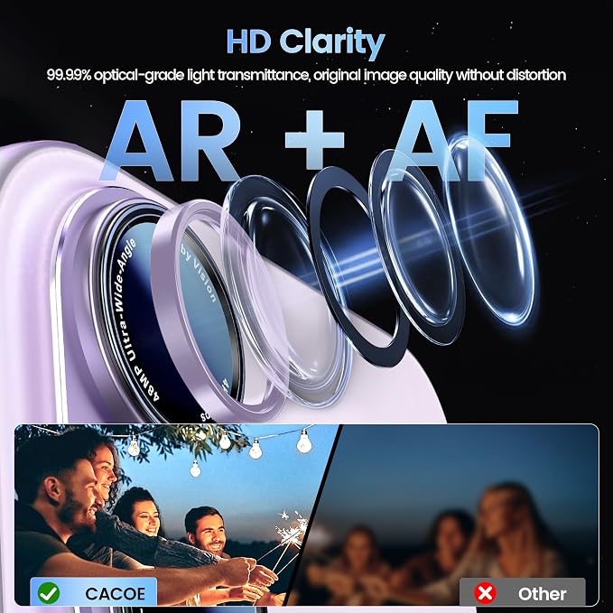 CACOE Metal Camera Lens Protector for iPhone 16/16 Plus/17 Cover | Tempered Glass Cover, Anti-Scratch, Drop-Proof, Strong Adhesion, Camera Screen Cover Accessories, Purple - Image 2