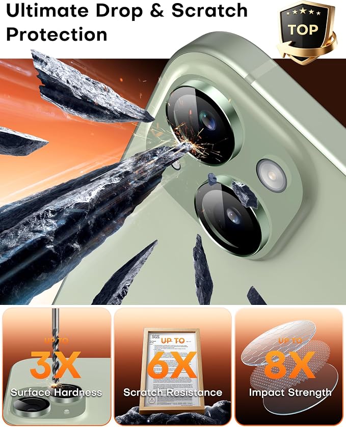 TOCOL Camera Lens Protector for iPhone 15 / iPhone 15 Plus Tempered Glass HD Individual Scratch Resistant Camera Cover Accessories Case Friendly 2 Pack（Light Green） - Image 4