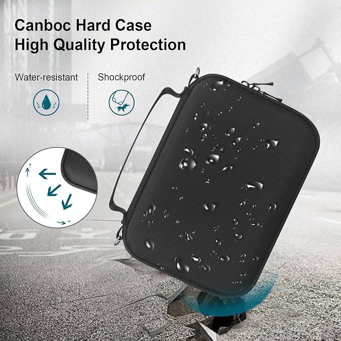 Canboc Carrying Case for Sony ZV-1F/ ZV-1/ ZV-1 II Digital Camera, Black | Vlogger Accessory Kit Tripod Travel Storage Bag with Strap, Mesh Pocket fit Cable (Case Only) - Image 4