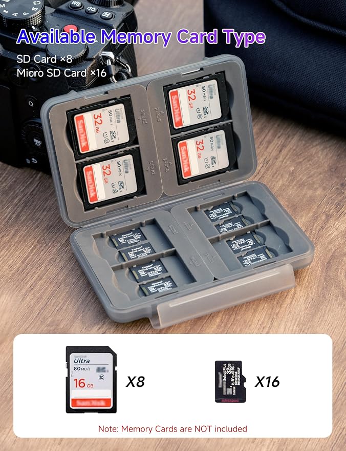 PROfezzion Memory Card Case Holder for 16 Micro SD Memory & 8 SD/SDXC/SDHC - Image 2