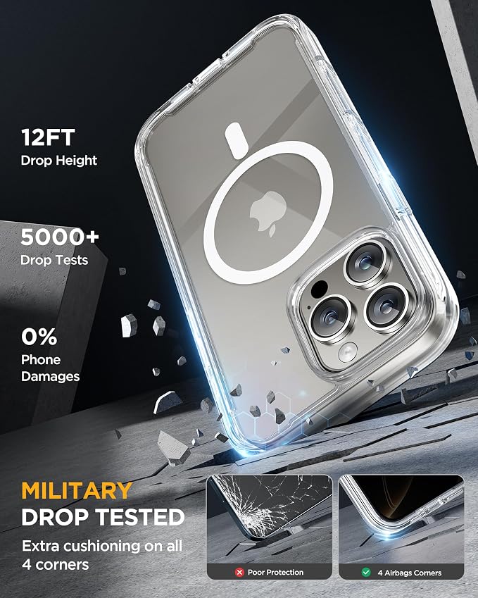 miracase Privacy for iPhone 16 Pro Max Case, 25° Anti-Spy, Clear | Built-in Privacy Screen Protector, Compatible with MagSafe, Full Camera Protection, 360° Full Body Shockproof Phone Case 6.9" - Image 4