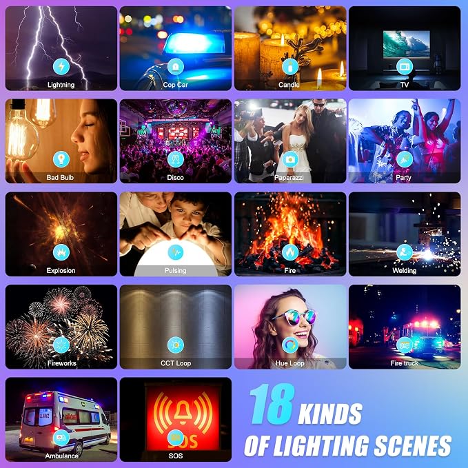GVM Upgrade 800D RGB Video Light Kits with 2 Softboxes, Studio Lights with Bluetooth Control, 2 Packs Photography Lighting with 18 Lighting Scenes, led Panel Lights for Video Recording - Image 2