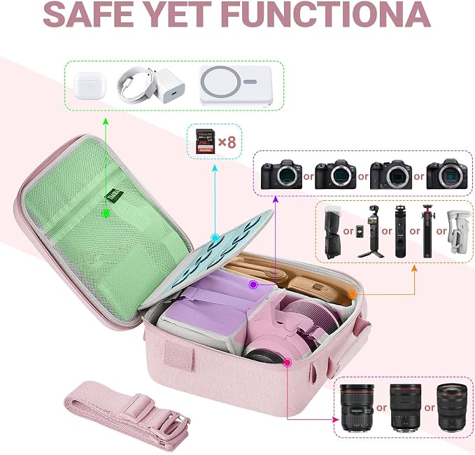 Camera Case Compatible with Canon EOS Rebel T7/R50/R6 Mark II/R100/R50 V/T6/R8/R10/R5 Mark II/RP/R7/5D Mark IV/SL3/R5/T100 DSLR SLR Camera, Lens and Tripod with Moveable Dividers and Shoulder Strap - Image 2