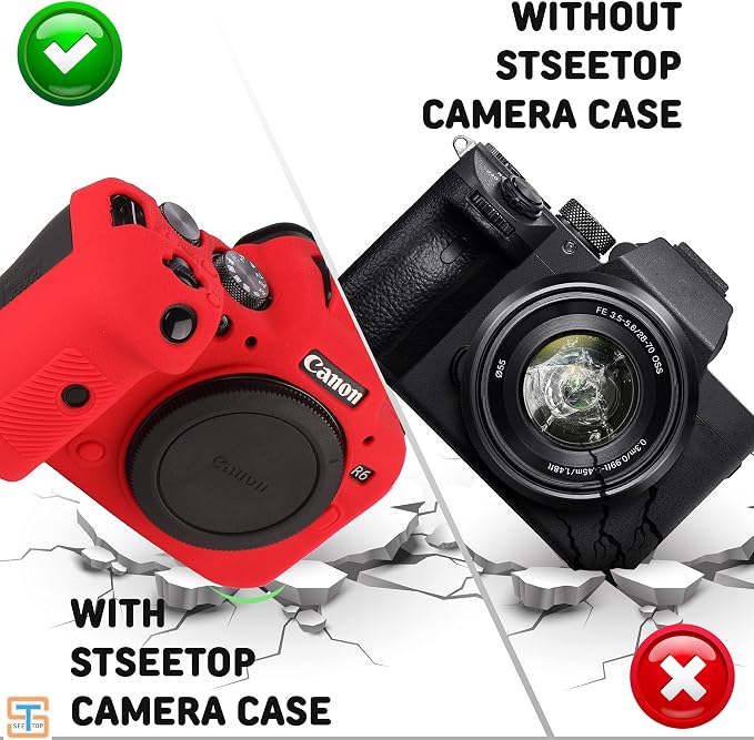 Camera Case for Canon R6 R6II - Silicone Protective DSLR Skin Cover, Detachable Cage, Shockproof, Dustproof (Red) - Image 5