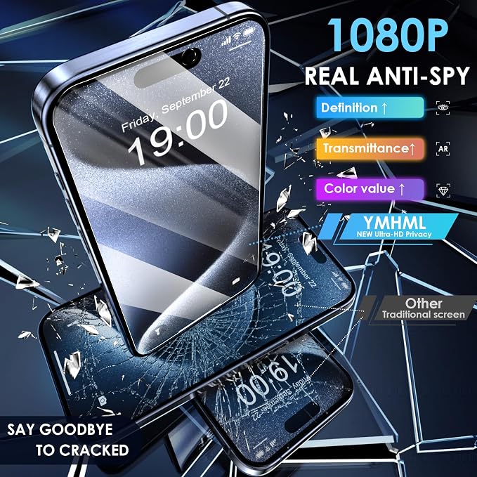 YMHML 2 Pack for iPhone 15 Pro/iPhone 16 / iPhone 15 Privacy Screen Protector Tempered Glass, Anti Spy Case Friendly Private Film Accessories - Image 4