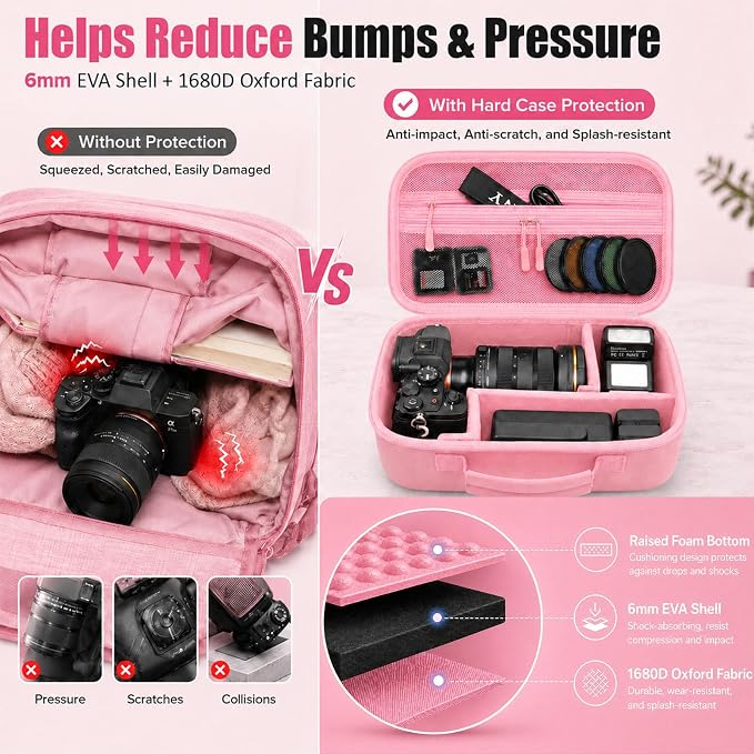 Camera Case for Canon EOS Rebel T7/R50/R100/for Sony a7iv/Mirrorless | EVA hard shell, Oxford fabric, 4 adjustable dividers and 3 mesh pockets for camera travel and home storage-Pink (Case Only) - Image 5